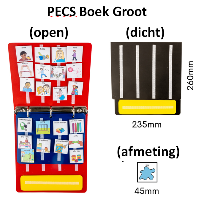 PECS Boek - Educratief