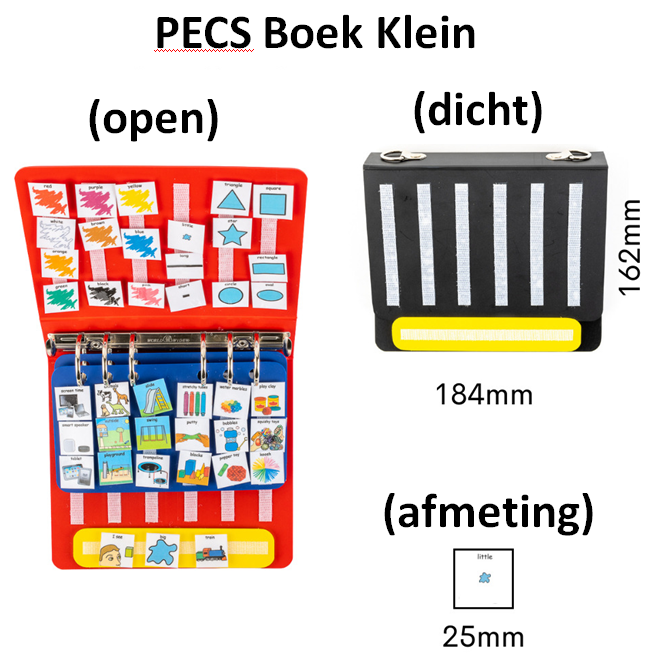 PECS Boek